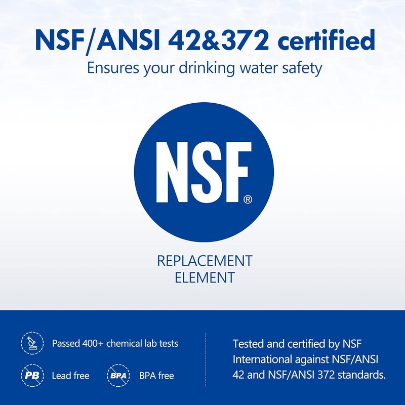 Vortopt NSF Certified Replacement for T1-ACF/T2-ACF/T6-CTO Faucet Water, 3-6 Months Lifetime, Reduces Chlorine, Taste and Odor T1/T2 T6-CTO Filter（Pack of 3） - Image 2